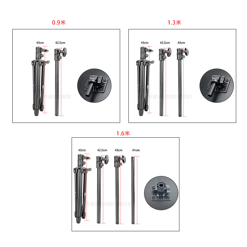 三种高度区别主图