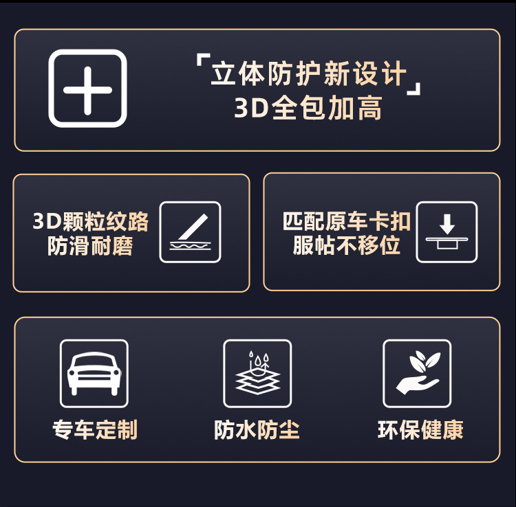 Suitable for Chery Tiggo 8L five-seater, full coverage with threshold carpet, waterproof interior modification TPE car floor mats