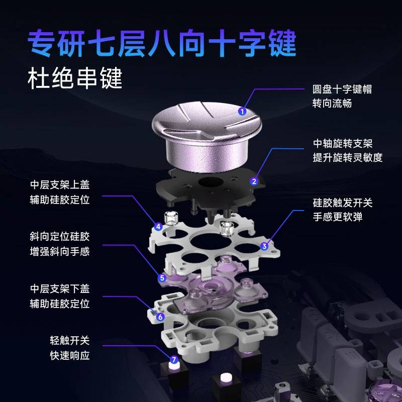 Новый геймпад D10PC EasySMX с TMR-рычагом, интеллектуальная стартовая и остановочная база зарядки, двойной триггер