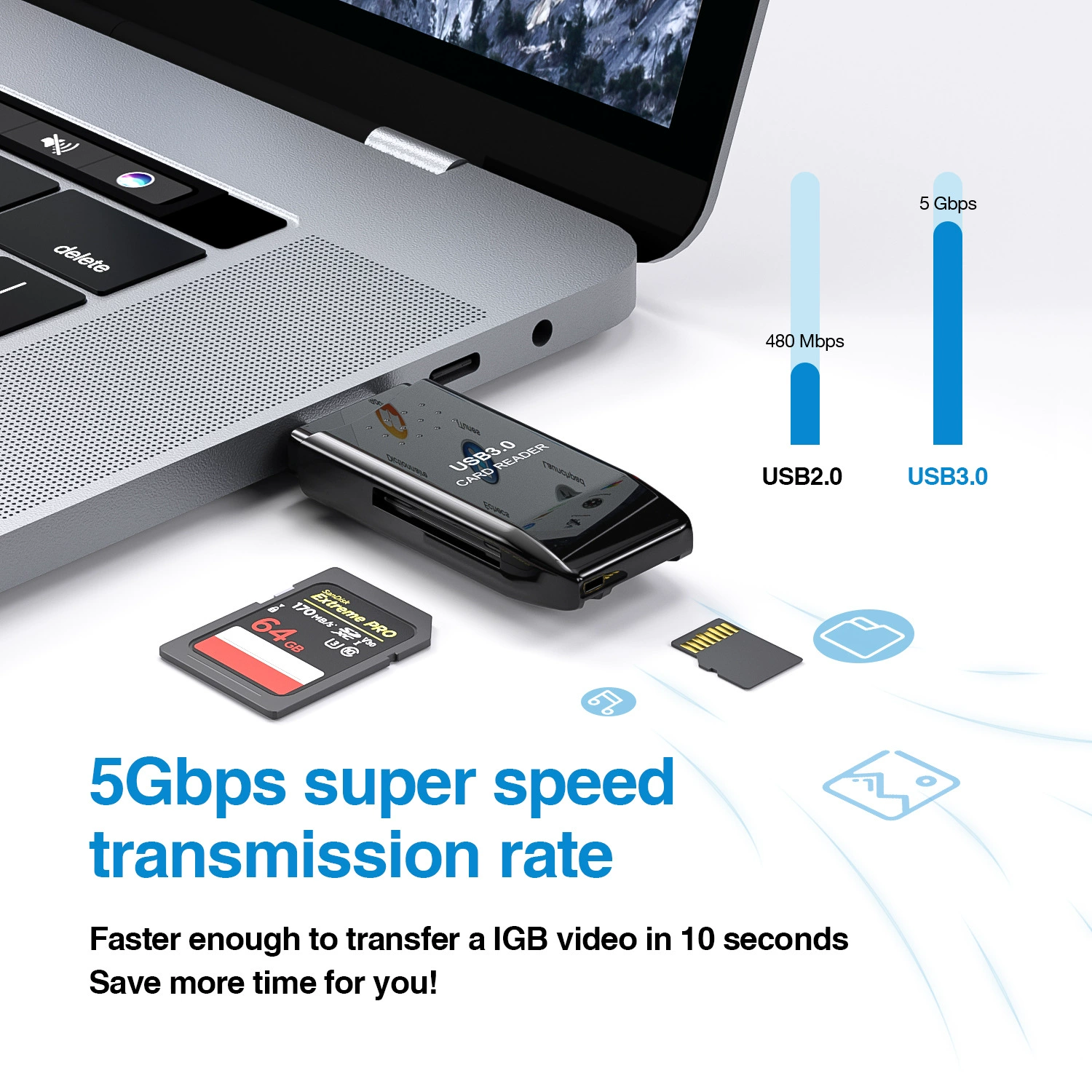 Кардридер USB 3.0, двухсторонний макет камеры, считыватель SD-карт, прямые поставки с завода, индивидуальная модель, товары на складе