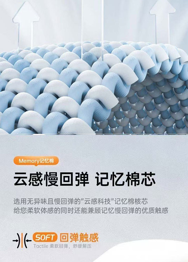 Car Headrest, Car Lumbar Support, Memory Foam High-Elasticity Car Shoulder Pillow, Car Lumbar Cushion, Neck Pillow