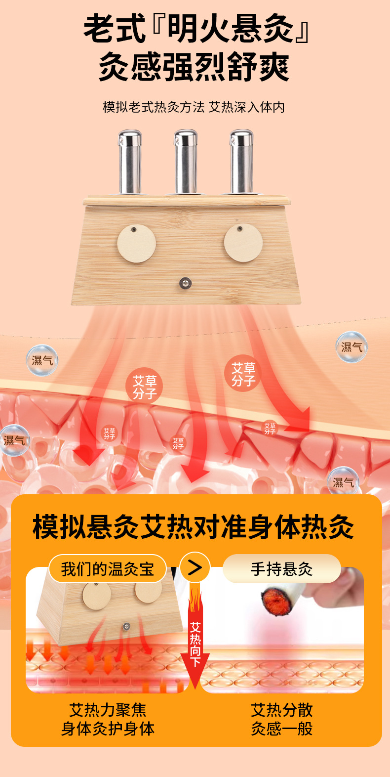 Bamboo Moxibustion Box 6-Hole Warming Device Portable Moxa Burner for Home Spa Wellness Use overview
