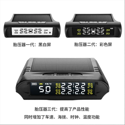 Wireless Monitor Smart, Tire pressure monitoring system