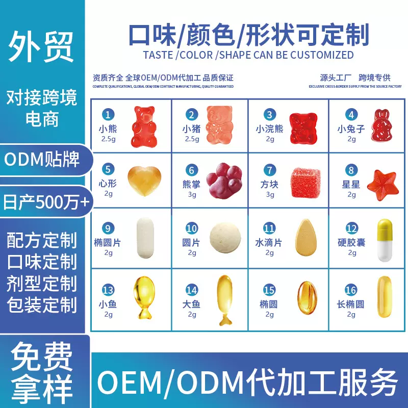 跨境爆款小熊软糖新式软糖 源头厂家批发支持oem鱼油胶囊加工定制