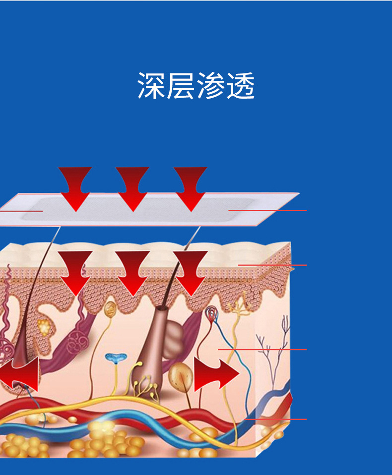 Yao Benren Scorpion Venom Wind-Chasing Spray External Analgesic Spray 60ml Bottle specifications
