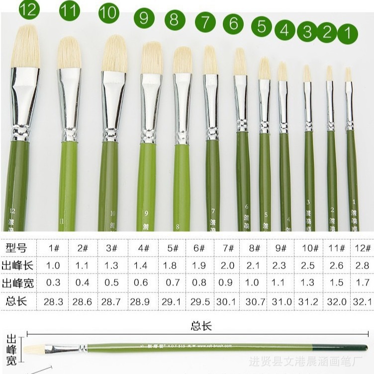 Fuente de la fábrica Xie Detang 515 lengua pato cepillo cerdas solo traje acrílico tiza agua acuarela aceite