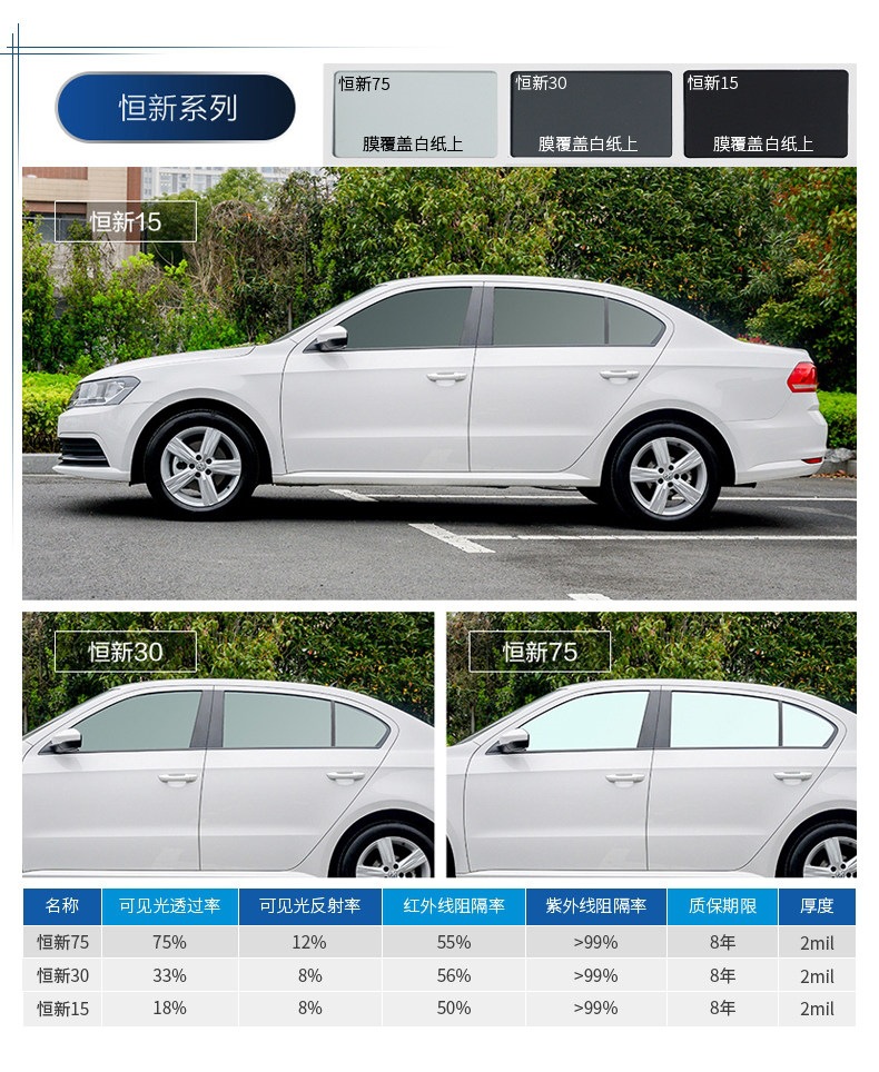 China Aerospace Sanyou Automotive Glass Film Explosion-Proof Heat Insulation Sunscreen Film Solar Film Car Film Ice Extract