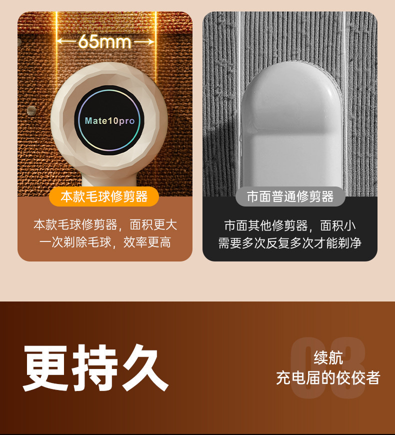 Household Rechargeable Fabric Shaver Lint Remover Pilling Remover Fabric Ball Trimmer Manufacturer Wholesale