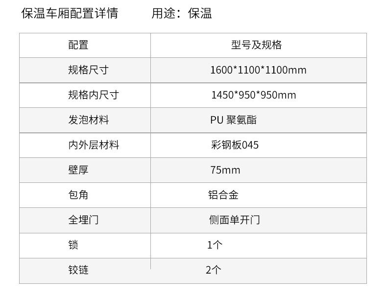 Enclosed Box-Type Four-Wheel Cargo Truck, Multi-Door Electric Truck, Small Foreign Trade Export Van, Electric Food Delivery Truck