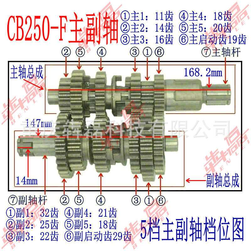 Benlei Zongshen Cb250-F Large Cylinder Head 5-Speed Huayang T4 Off-Road Motorcycle Engine Main and Secondary Shaft Assembly