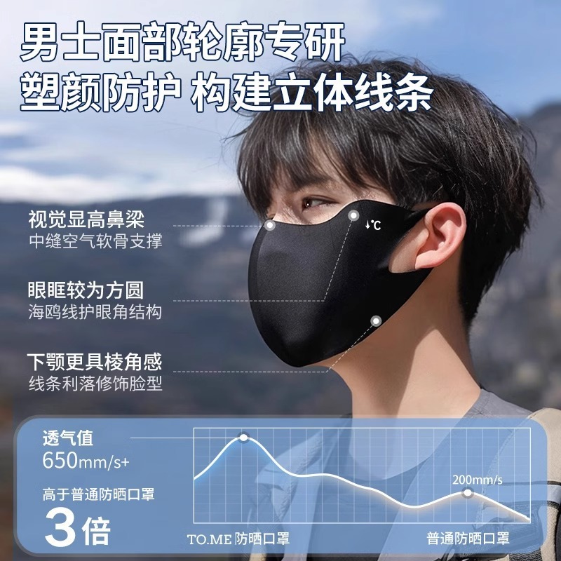 【日焼け止めマスク】女性用通気性薄型高見えUVカット目の保護フルフェイス夏用アイスシルクサンシェード|undefined