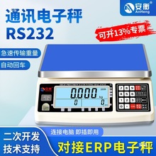 XmesUSB߾ӷQӳRS232{BBERPͨӍ