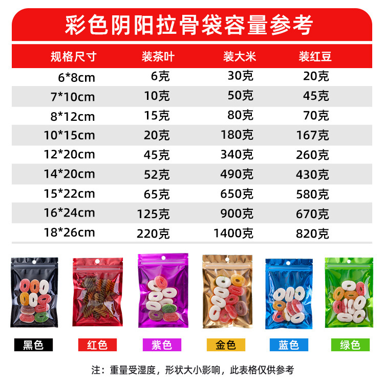 カラーアルミ箔袋自封袋スーパー吊り穴陰陽引き骨袋キャンディドライフルーツ間食品アルミメッキ密封ポケット|undefined