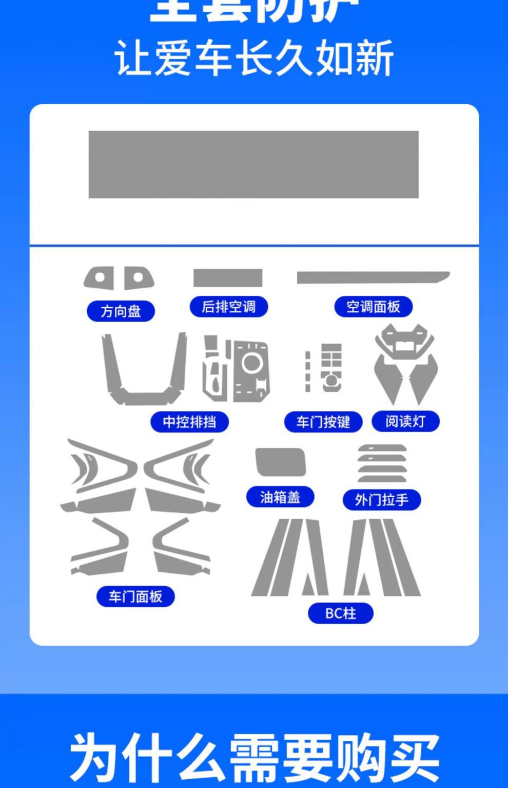 25 Bmw X3 Center Console Gear Film Interior Modification Special Paint Car Mask Protective Film Transparent-Tpu