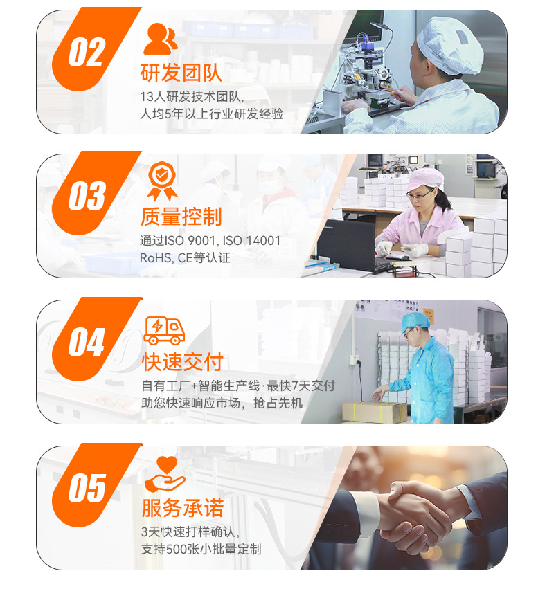 新详情模板-修改03_03