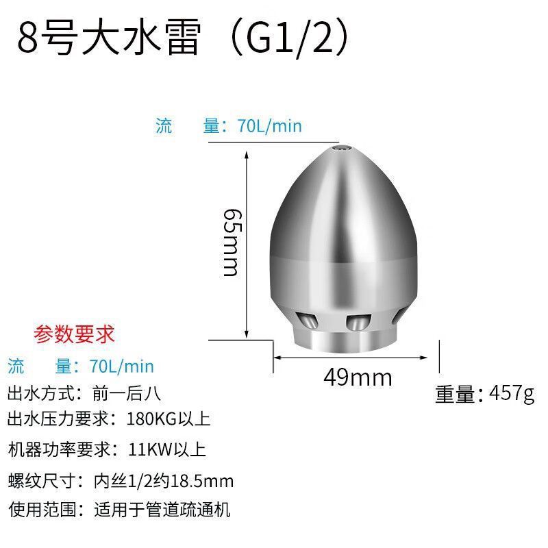 安路仕水老鼠管道疏通高压喷嘴下水道清洗机1/4接头3/8快插式冲洗|undefined