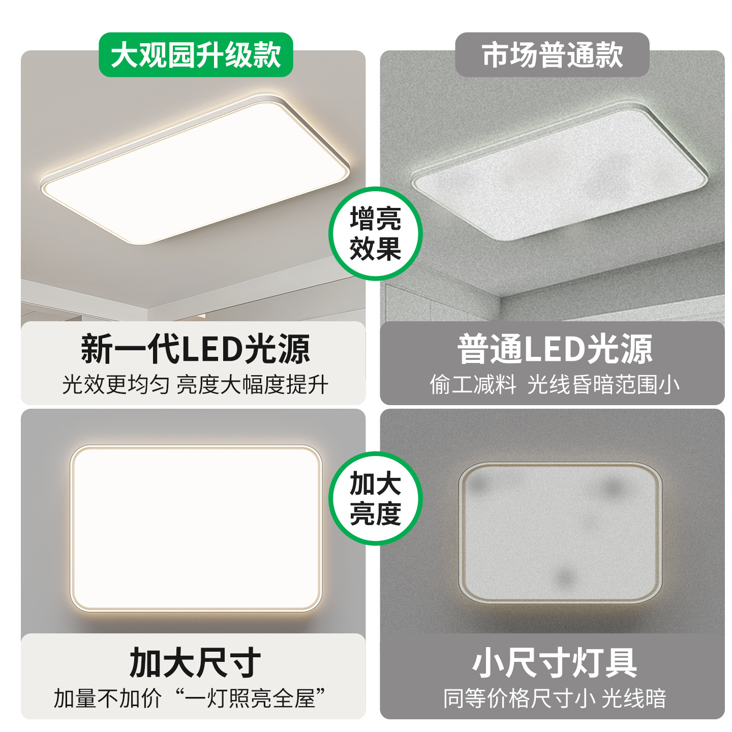 Lámpara de techo de la sala de estar de atmósfera moderna y simple sin huecos para proteger los ojos luminaria principal doméstica brillante luminaria ultrafina Zhongshan 578L