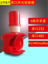 I485modbus܇܇ZʾRS232