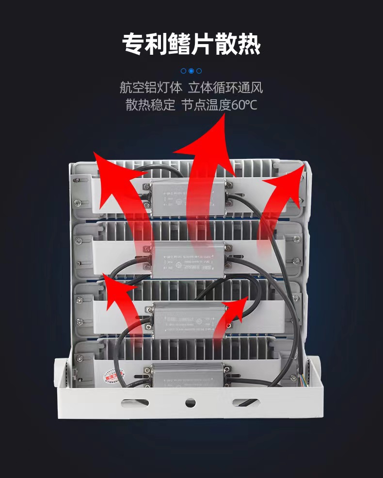 LED投光灯隧道灯50W100W150W200W300W400W500W模组球场灯泛光灯详情6