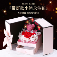 ���˹��Y��ͶӰ����Y�������ܷ�ɫ�p�_�Tõ���������ֹ�����