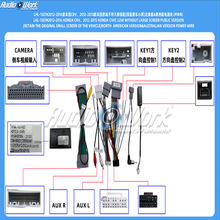 LHL-1307#�������� ��׿�пش����Դ�� �m��2012-2016���CRV
