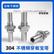 304P䓌崩׽^ ֱͨ ˮܛܽ^ Dƶ