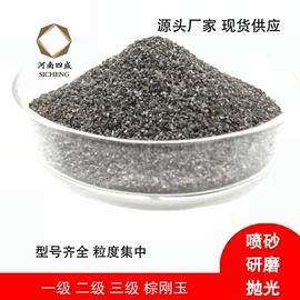 人造磨料;其他非金属;研磨材料