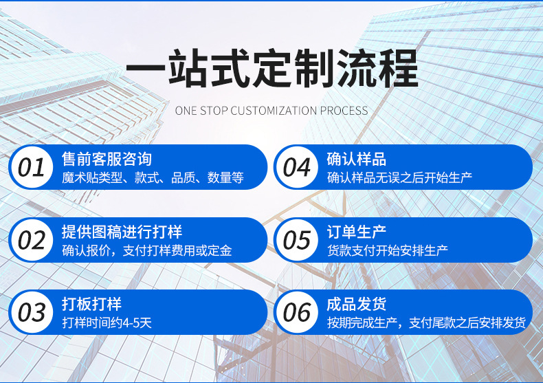 企业微信截图_16527005276078_02