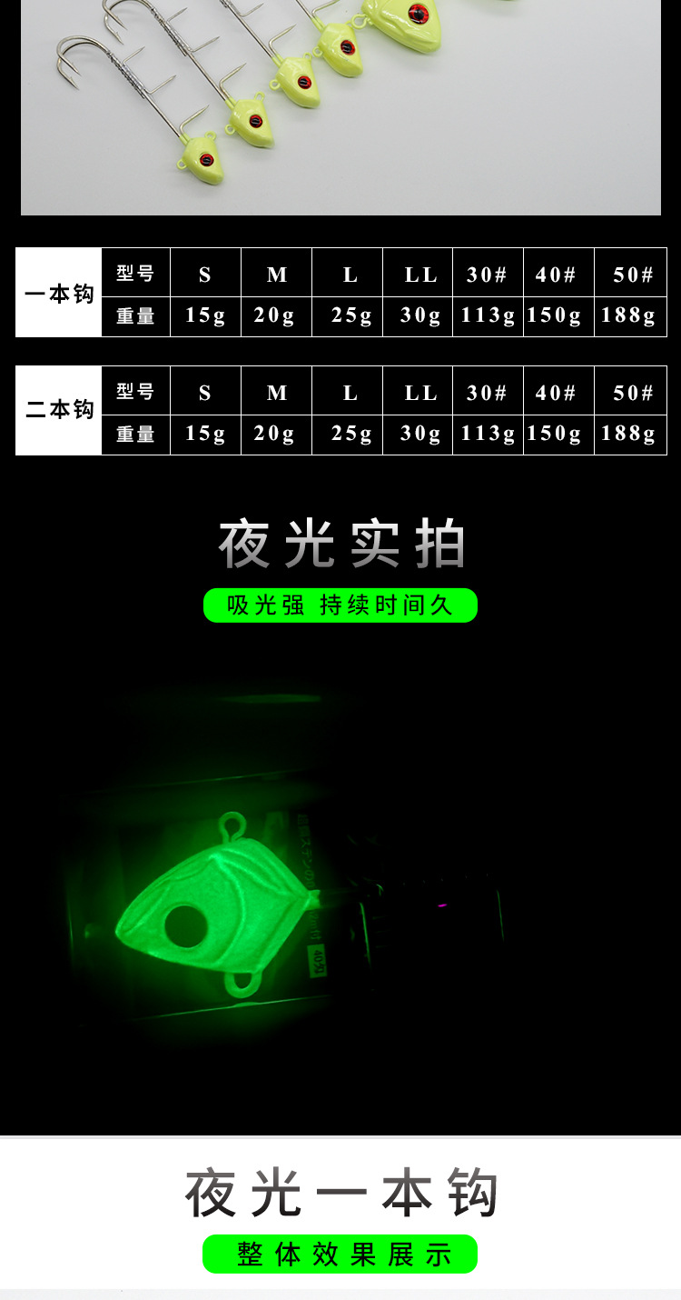 太刀鱼远投大小鱼头钩详情页中文_02.jpg