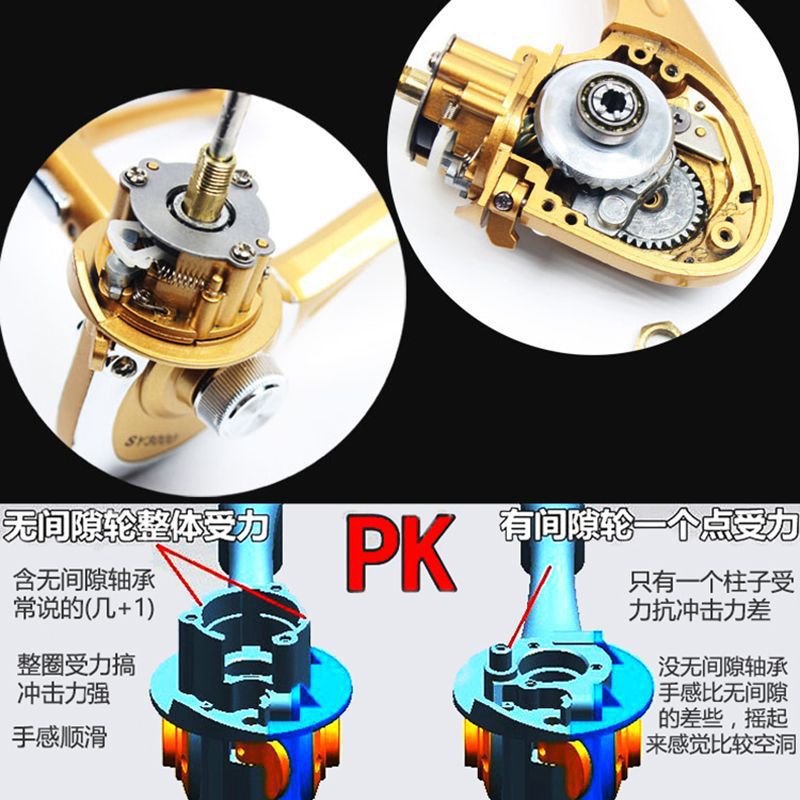 Cabeza metálica sin hueco rodante rod