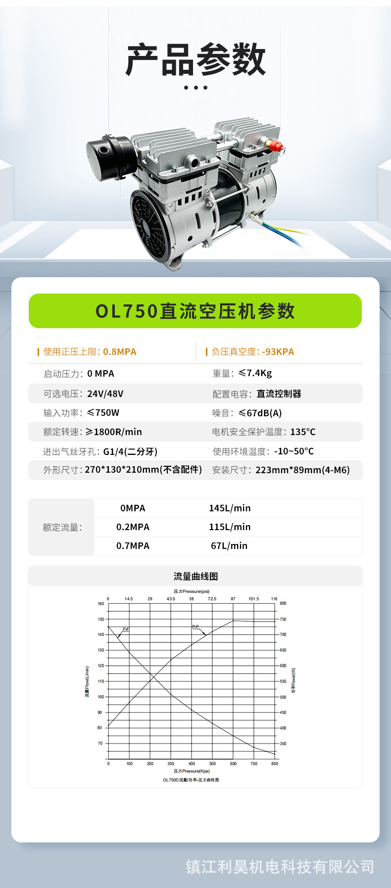 Lihao Electromechanical Dc 24V48V Oil-Free Air Compressor Ol750D Large Flow Booster Inflatable Silent Durable Piston