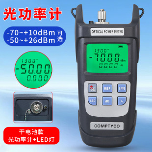 �⹦��ӋAUA-Y710A/Y510A늳ؿ���w��˥�yԇ�x-70~+10/-50~26dbm