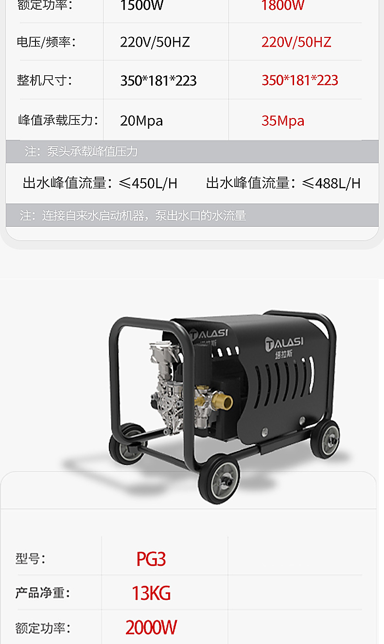 Car Washing Machine 220V Household High-Pressure High-Power Cleaning Machine Supercharged Water Gun Car Powerful Floor Washing Artifact Water Pump Gun