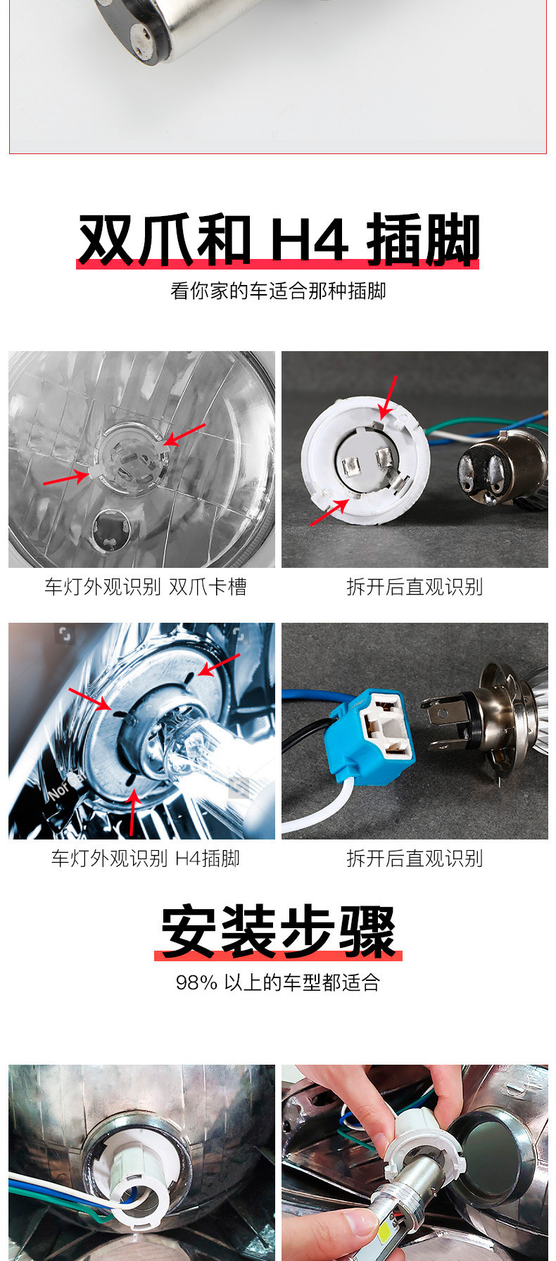 Motorcycle Lights, Electric Vehicles, Car and Motorcycle Modified Headlights, Ultra-Bright Hs1 H6 H4Led Car Lights