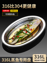 ���P��~�P304ʳƷ���������~�P�әE�A��316�b�~�L�P��̖�˱P