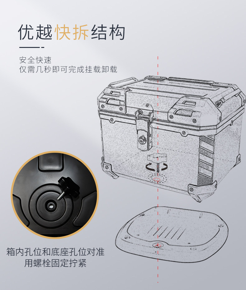Wanlihao E510 Yamaha QiaoGe i125 motorcycle trunk, electric vehicle rear trunk, non-aluminum alloy trunk