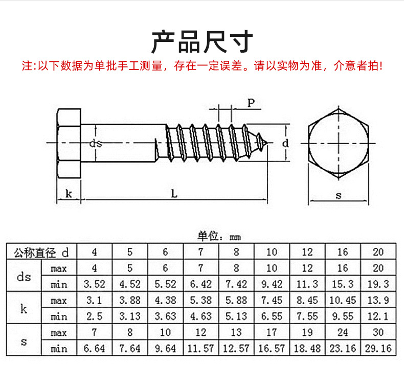 永成五金-外六角木牙自攻螺丝-详情_08.jpg