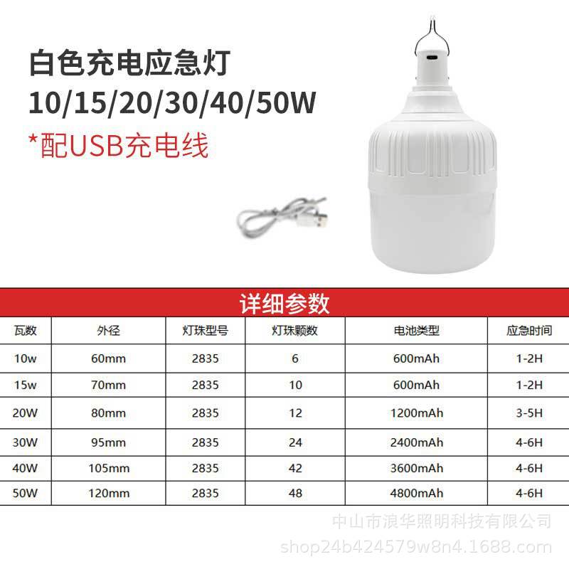 Bombilla recargable LED luz de campamento al aire libre USB tipo C súper brillante luz de bola de iluminación de emergencia de corte de energía del hogar