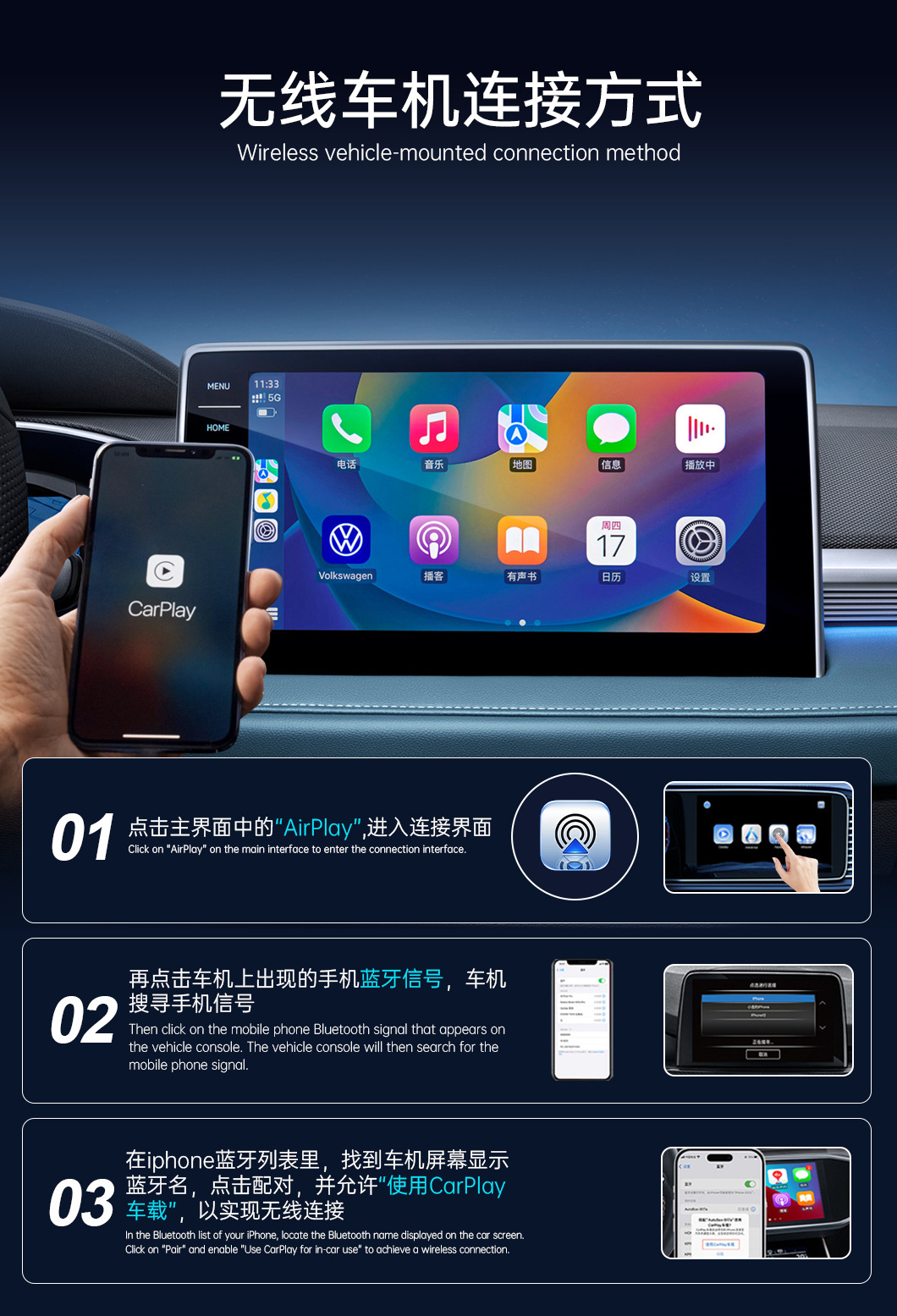 Best-Selling in Europe and America, 5-in-1 Mirror Screen Projection Carplay Module, Smart Car Connectivity Box, Dual-Band Carplay Box