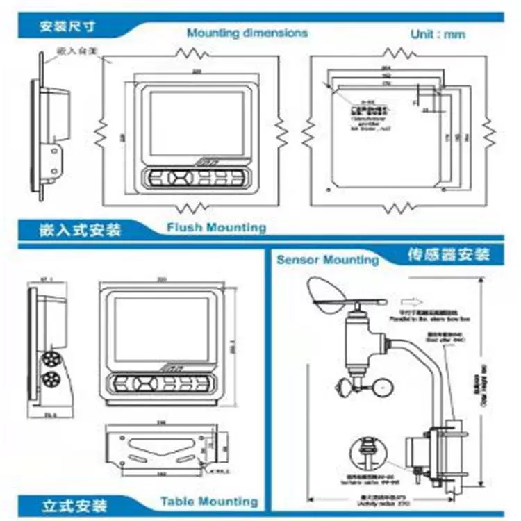 (Цена договорная) Морской измеритель направления и скорости ветра Модель: AM708H Номер библиотеки: M393977