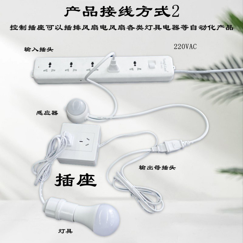AC220V扇風機排気ファンセンサープラグ付きledライトスマート赤外線人体誘導スイッチ|undefined