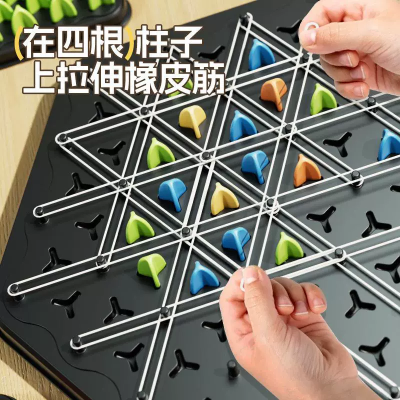 Table Puzzle Game (Kunjiang) — Multiplayer Logic Board, Interactive Strategy, Ages 3+, 28×25×4 cm