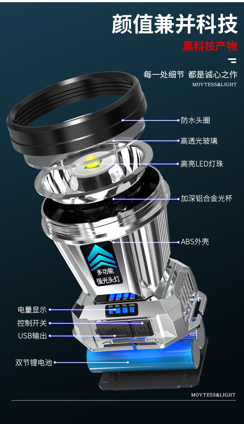 LED强光头灯超亮可充电头戴式手电筒夜钓鱼家用工作矿灯野外远射头灯作业本16K牛皮作业本钓鱼灯电源光源详情10