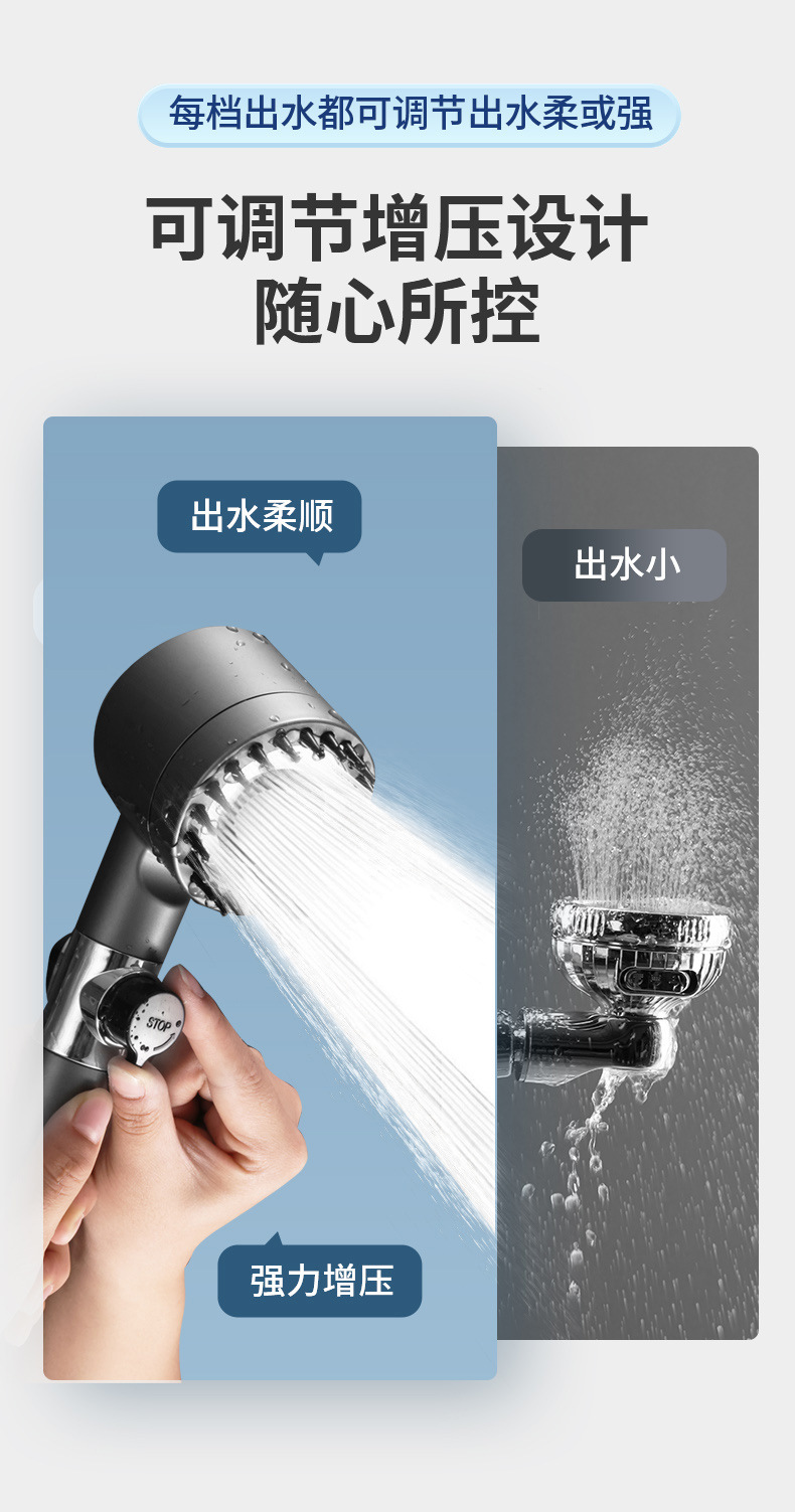 Factory direct sales, one-piece consignment of the same style as Douyin. Strong factory in stock for wholesale of pressure-regulating, spray and filter shower heads Specification drawing