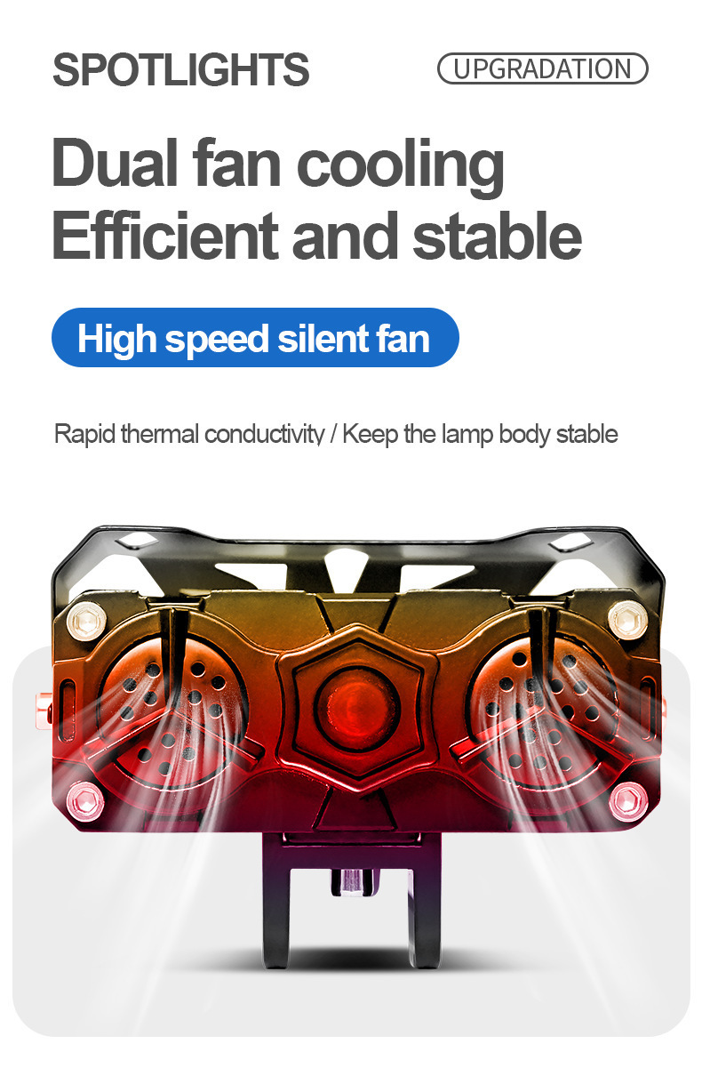 Motorcycle Spotlight with Three Lenses, Fan, Dual-Color Led Headlight, High and Low Beam, Super Bright Electric Motorcycle Headlight