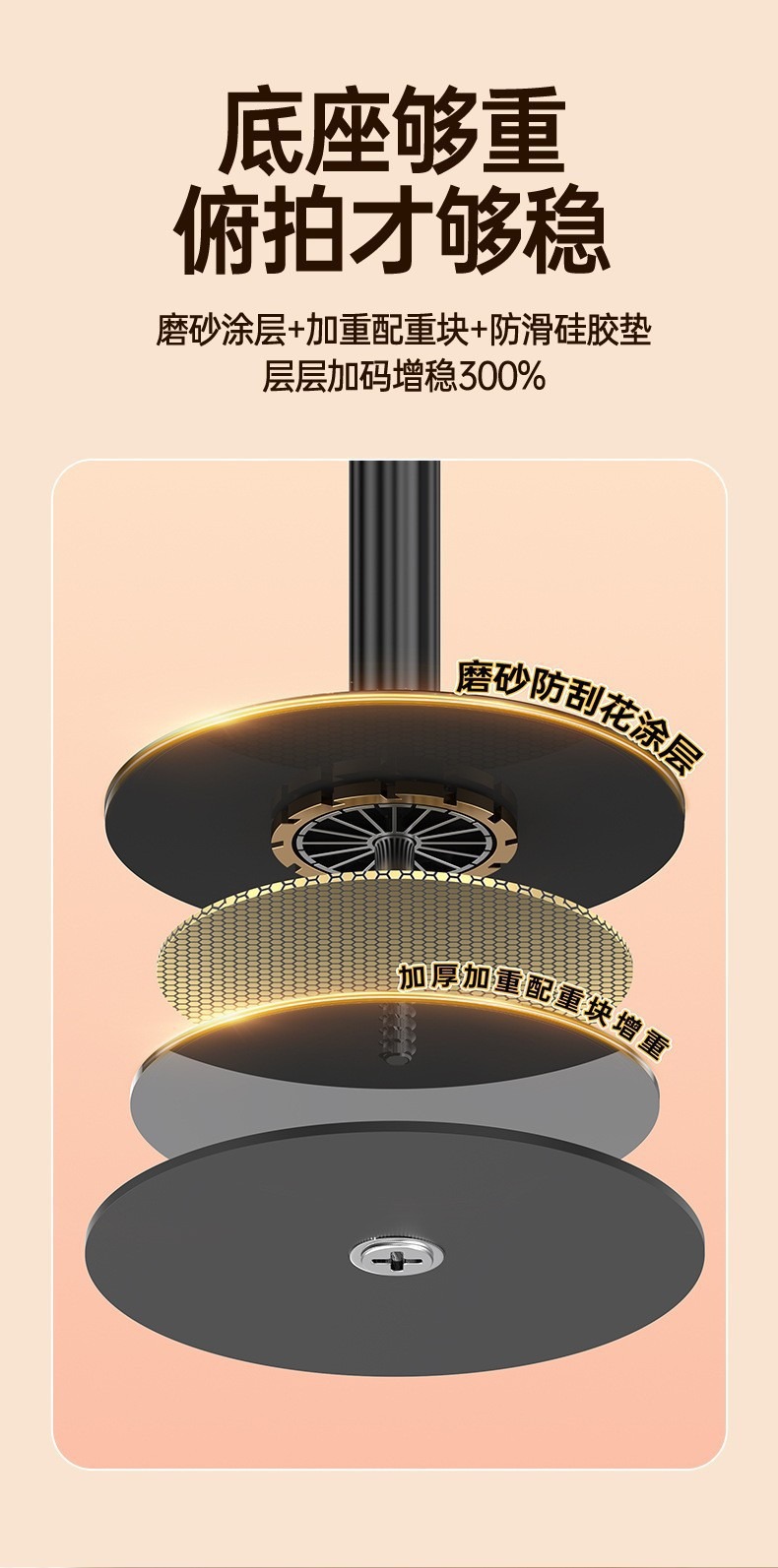 New Five-Axis Magnetic Phone Holder Multi-Angle Adjustable Rotating Strong Magnetic Desktop Phone Live Streaming Overhead Shot Holder