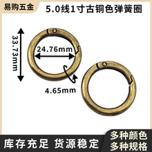 �Ͻ�����Ȧ DIY��������� ���ٹ���耳�Ȧ �������ۿ����i��