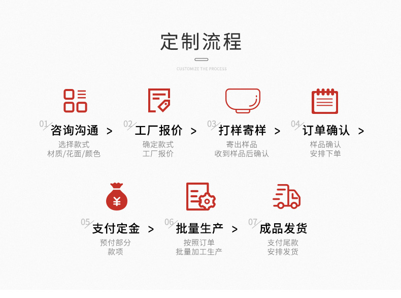 中正陶瓷-实力板块-后_03
