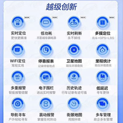 180-Day Battery Life Cargo Transportation – GPS Locator