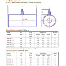 ����WILKES MCLEAN������WM 3138 ���Һ���͚���O����